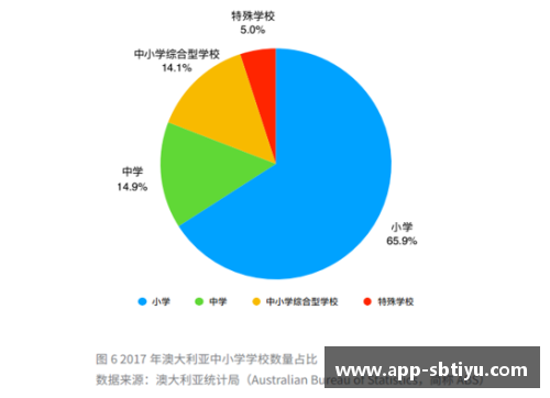 NBA球星体能评估：数据解析与趋势分析